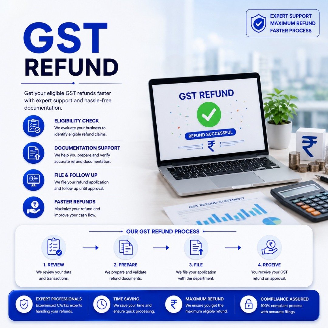 GST Refund