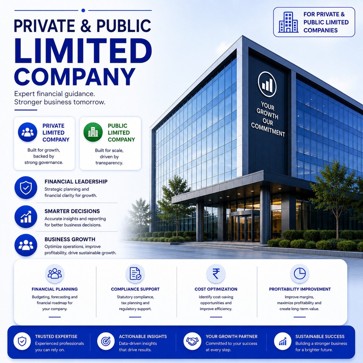 Private/Public Limited Company