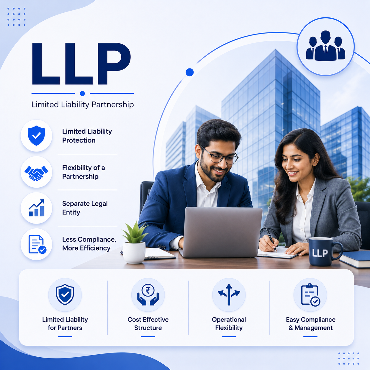LLP Law Advisory