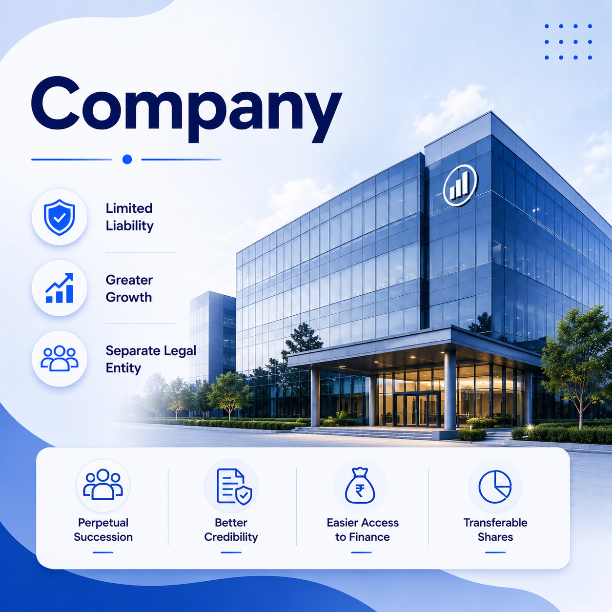 Legal & Financial Due Diligence