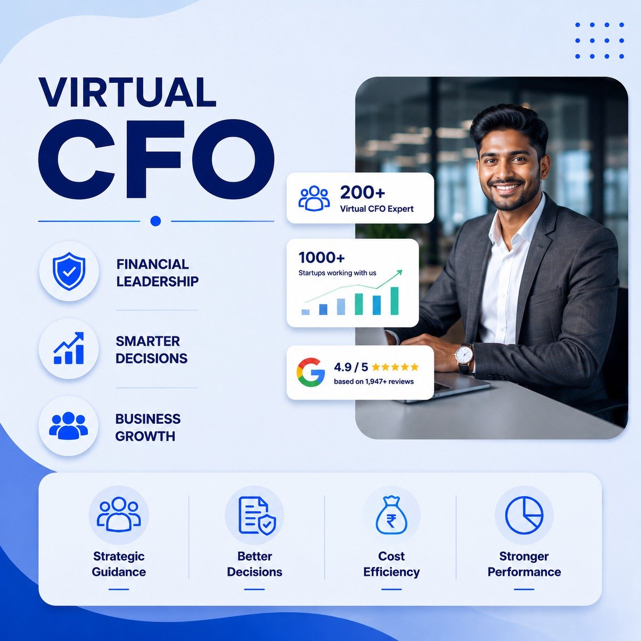 Virtual CFO Service